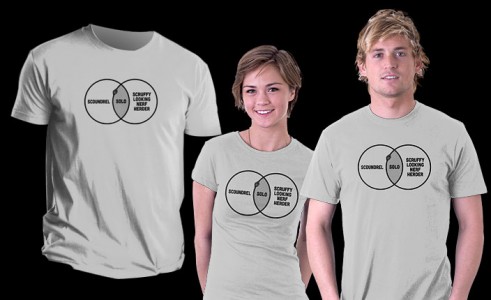 Venn Solo